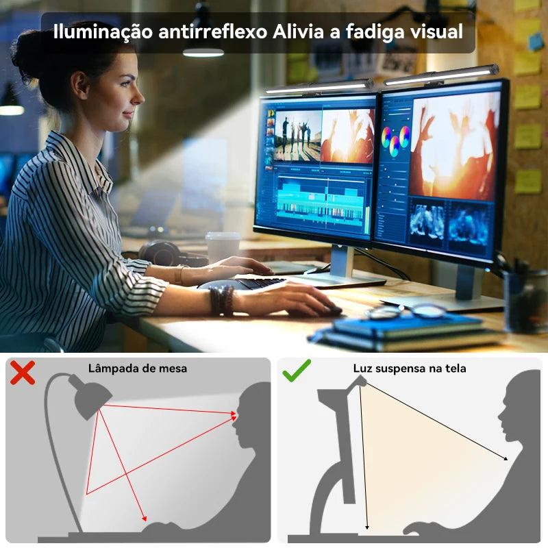 Luminária para Monitor de Computador - NeoDreams